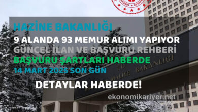 hazine maliye bakanlığı personel alımı
